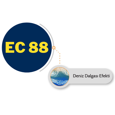 EC Art Deniz Dalga Efekti Epoksi Reçine